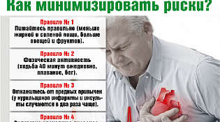 Инфаркт / Инсульт